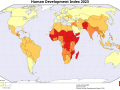 Human Development Index