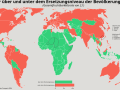 Über und unter dem Ersetzungsniveau